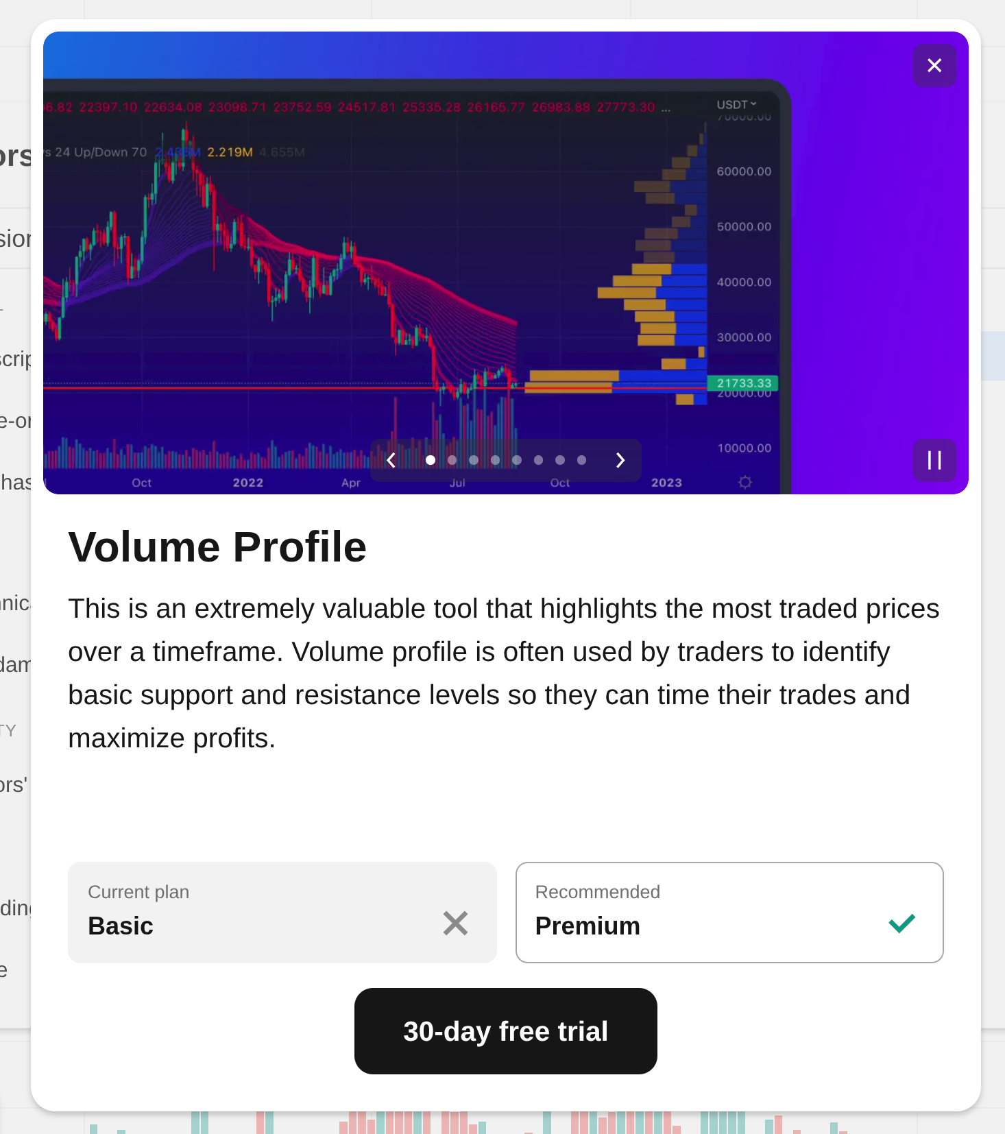 TradingView indicators search panel